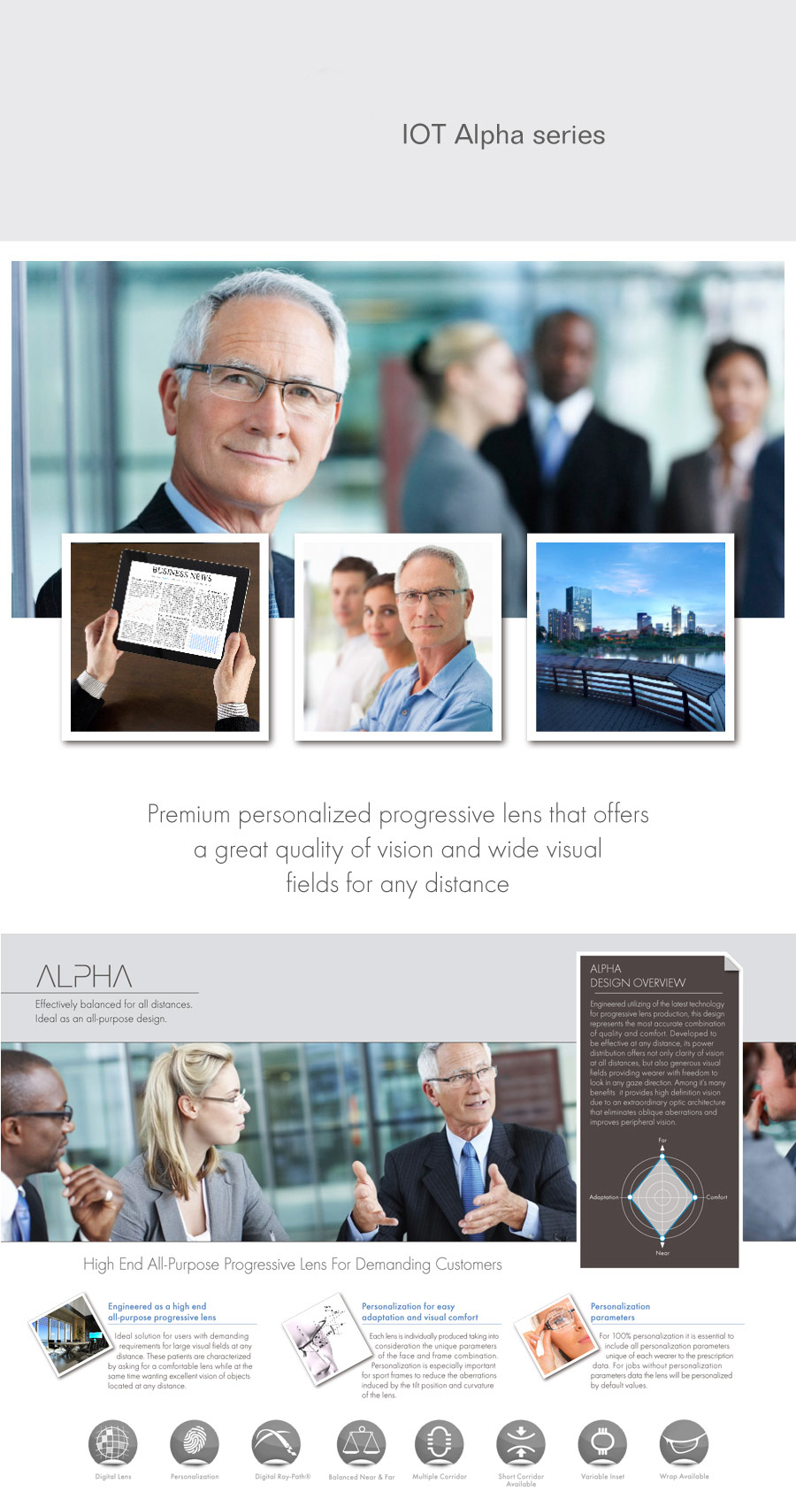 IOT ALPHA SERIES