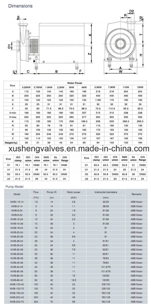 Санитарно-гигиенический центробежный насос Ss304 с квадратной крышкой