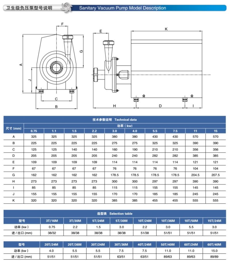 Санитарный насос отрицательного давления из нержавеющей стали