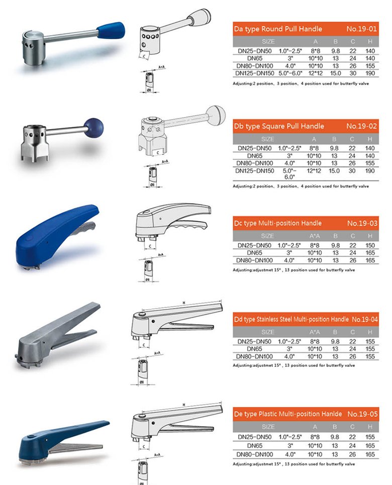 Трехходовой клапан-бабочка Multi Control T из нержавеющей стали с вытяжной ручкой