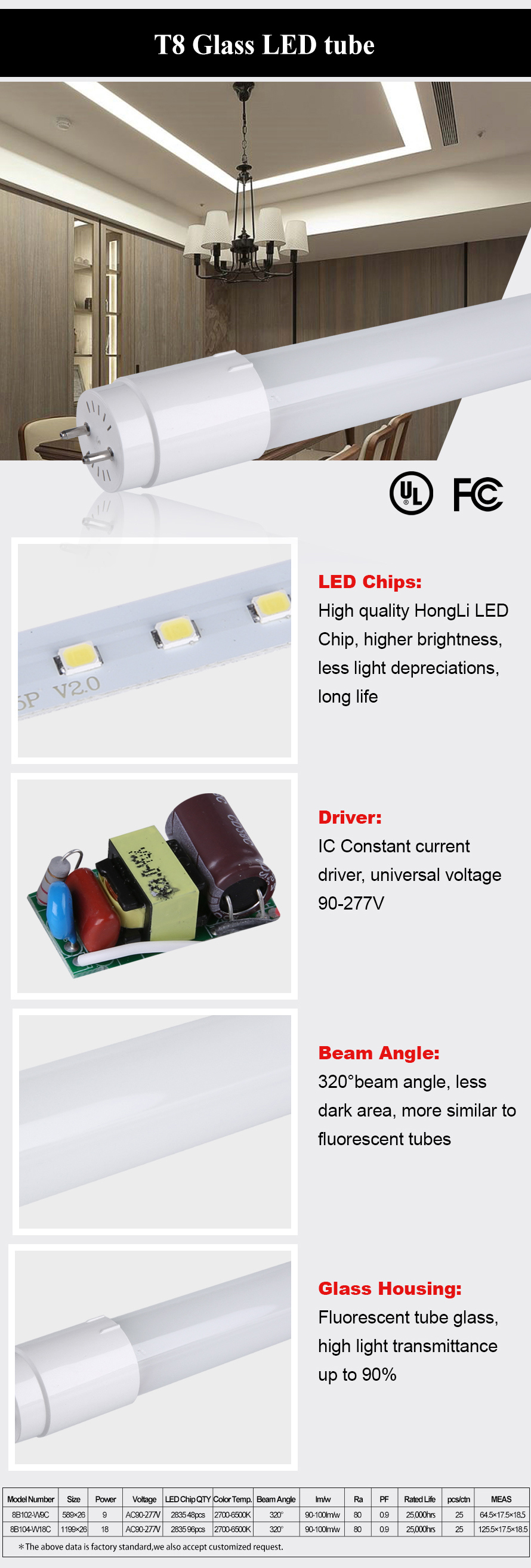 UL Listed T8 Glass LED Tube