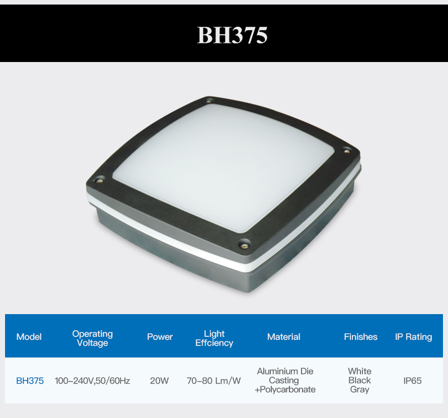 Bh-375 Series LED Bulkhead