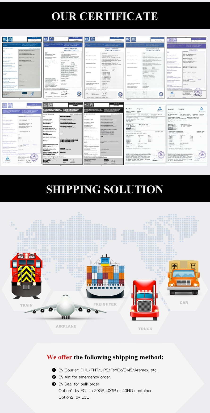 FL33 Series Driverless LED Flood Light