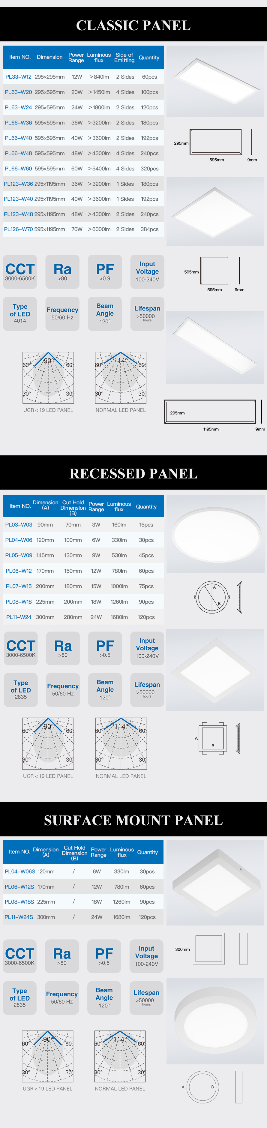 36W LED Panel Light 295*1195mm