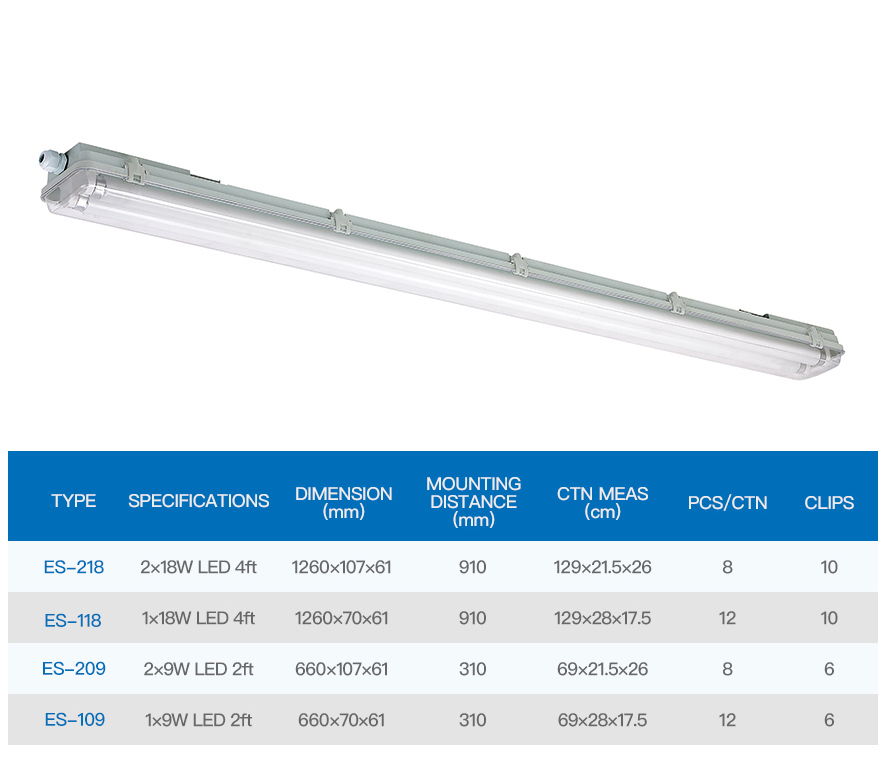 Es Type LED Tri-Proof Light