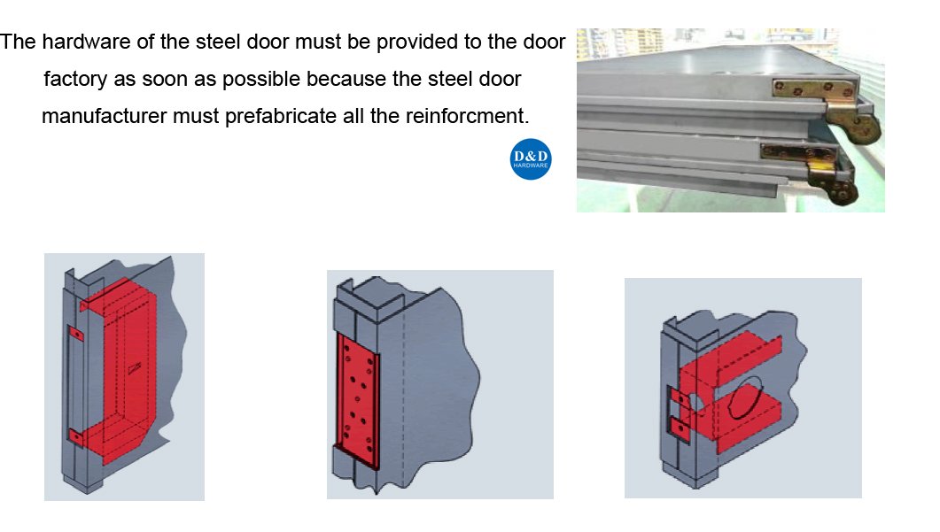 Architektur Hardware für Metalltür