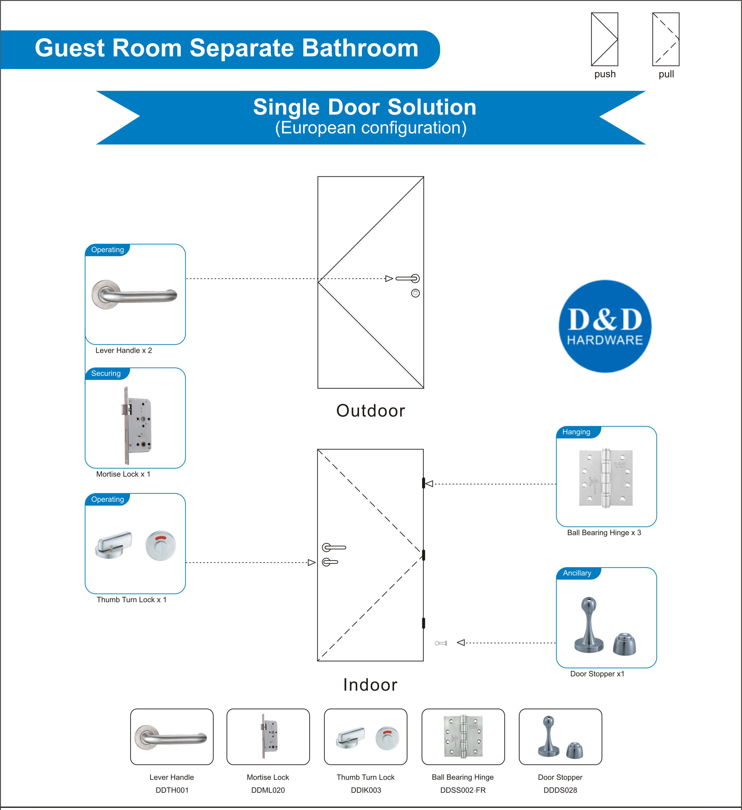 Holztür-Hardware-Lösung für Gästezimmer separates Badezimmer Einzelne Tür