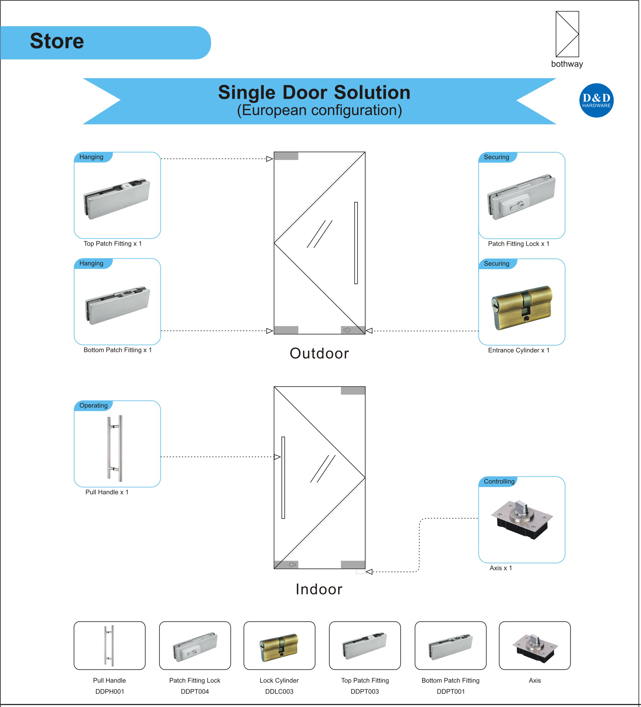 Architektur-Tür-Hardware für Speicher-Einzelglas-Tür