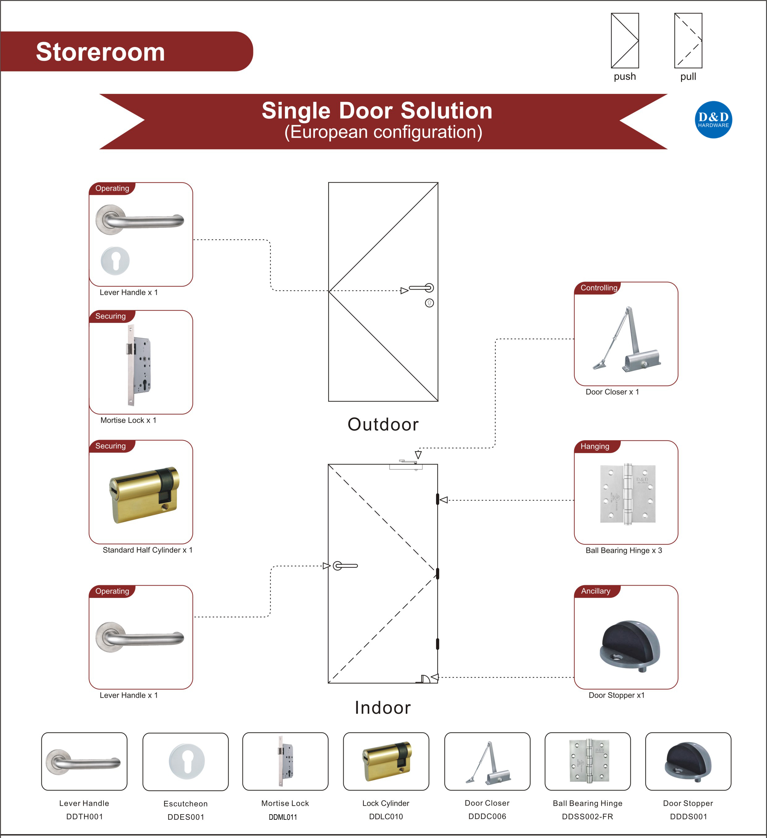 Steel Fire Rated Door Ironmongery untuk Conduit Shaft Single Door