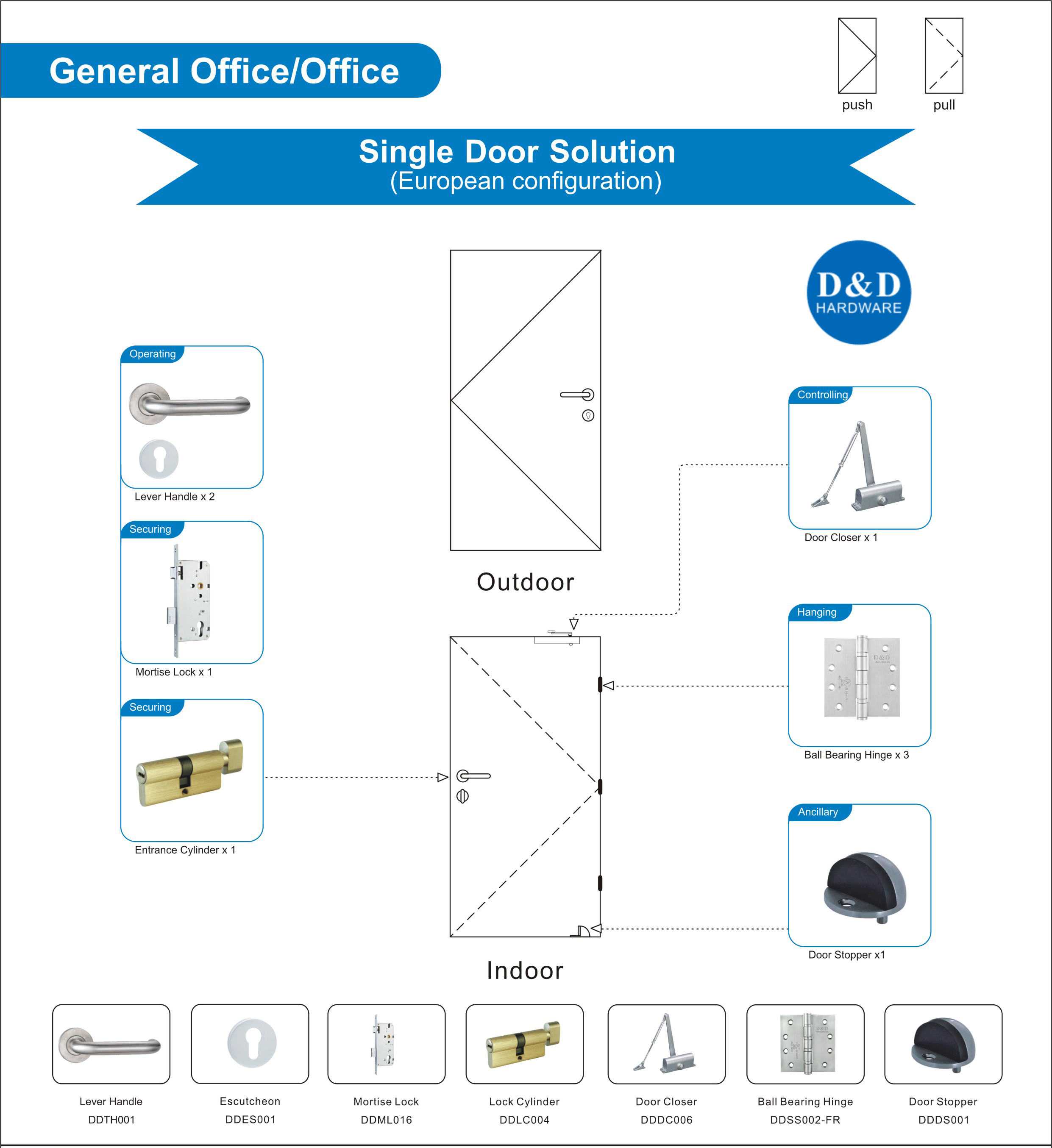 Kommerzielle Türöffnungslösung für General Office Single Door