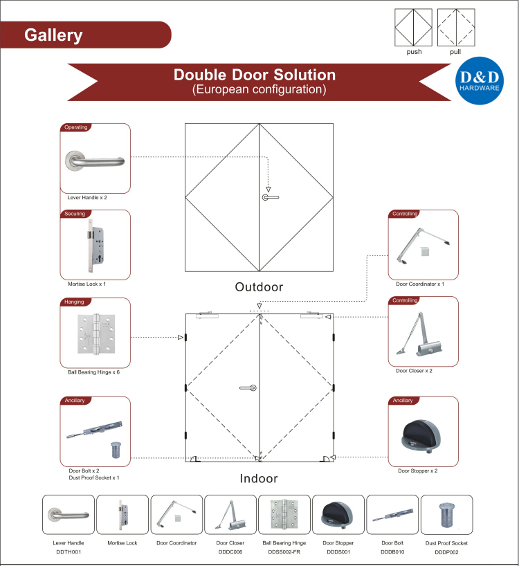 Hardware da porta classificada por incêndio da galeria D&D
