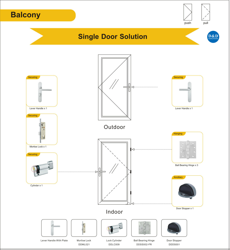 Balcón Solución de la puerta de metal D&D Hardware