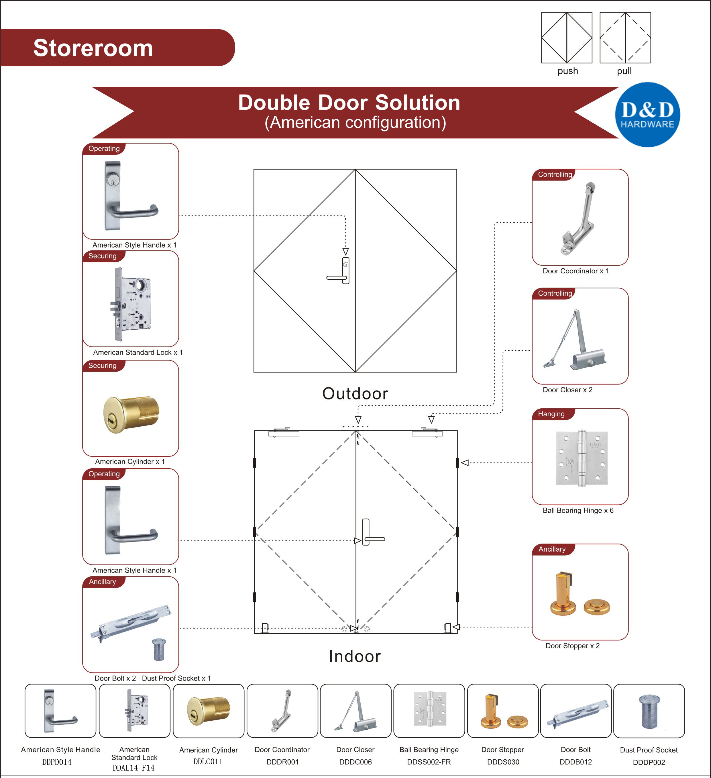 Api Nilai Pintu Kayu Ironmongery Untuk Storeroom Pintu Ganda