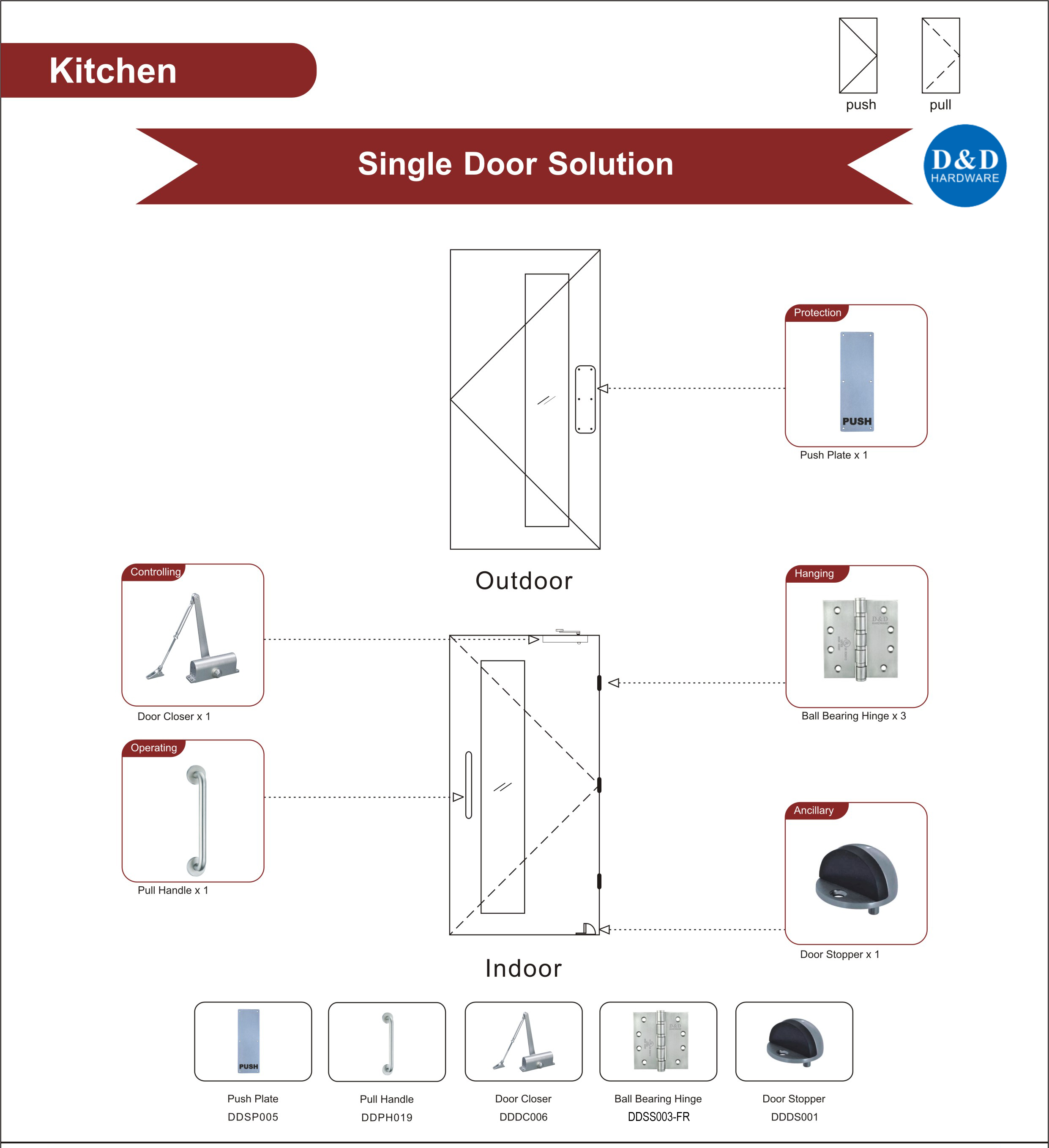 Hardware Pintu Kayu Berperingkat Berguna untuk Dapur