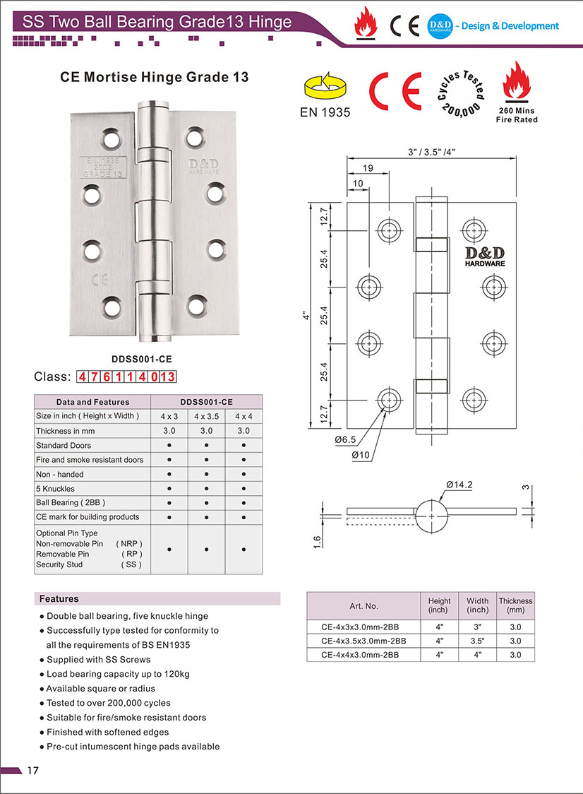 CE Mark Door Hinge-D & D Hardware