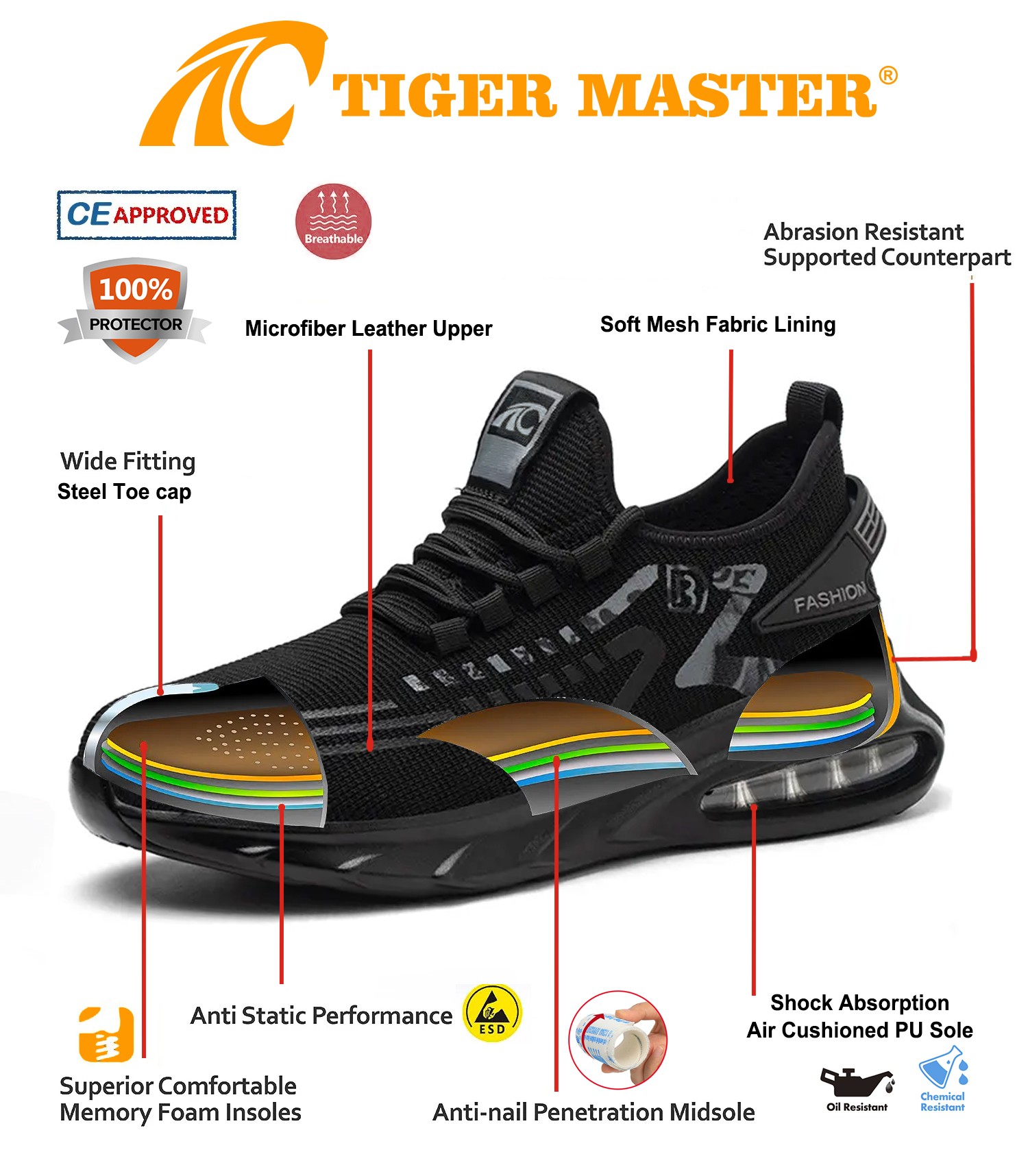 Air Cushioned Stylish Sports Safety Shoes with Steel Toe