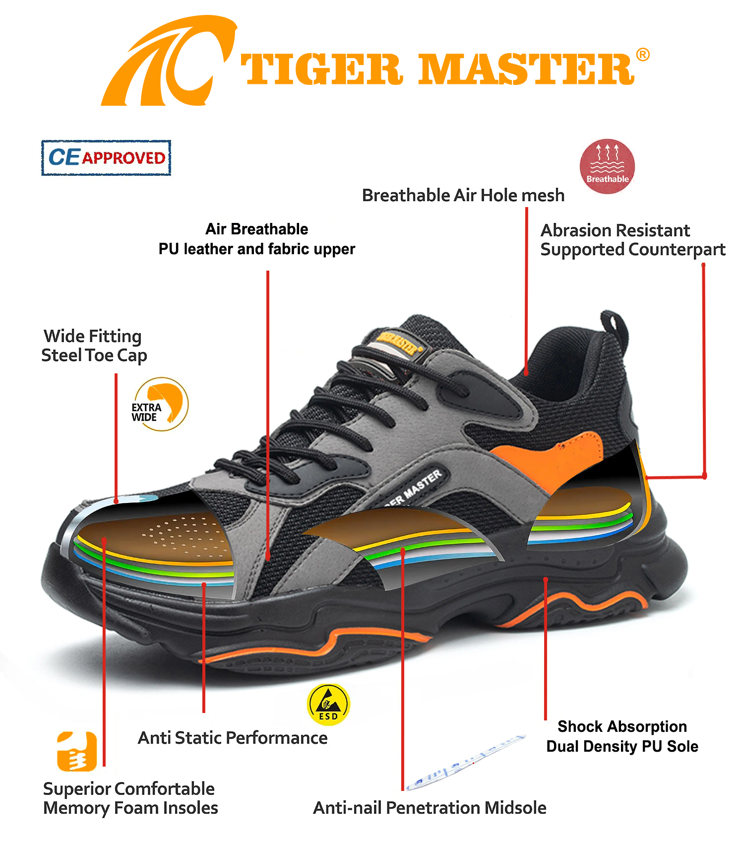 TM248 SAFETY SHOES 6