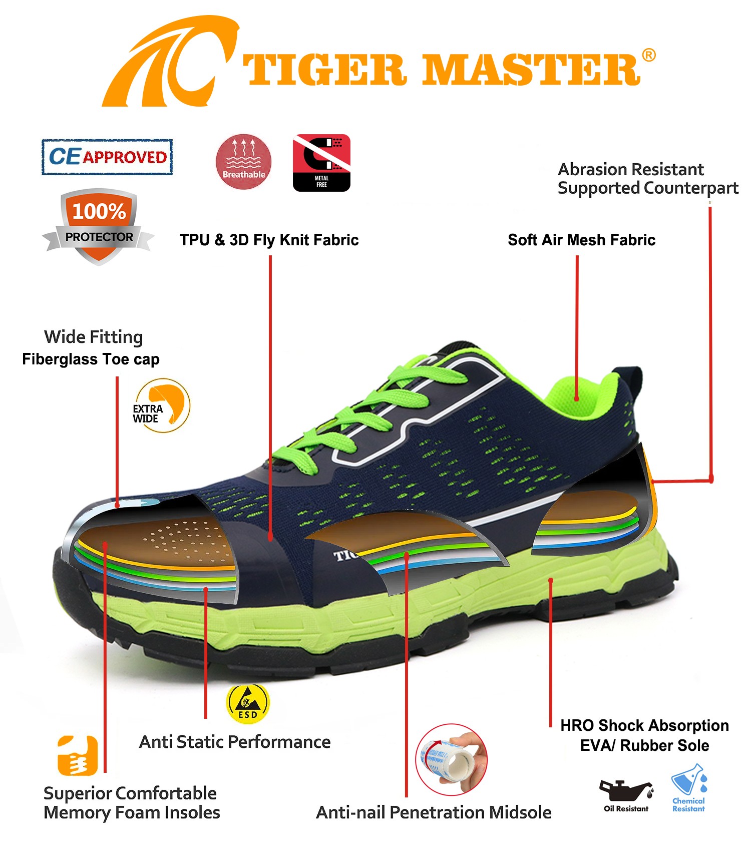 Hiking Sport Safety Shoes Men with Fiberglass Toe