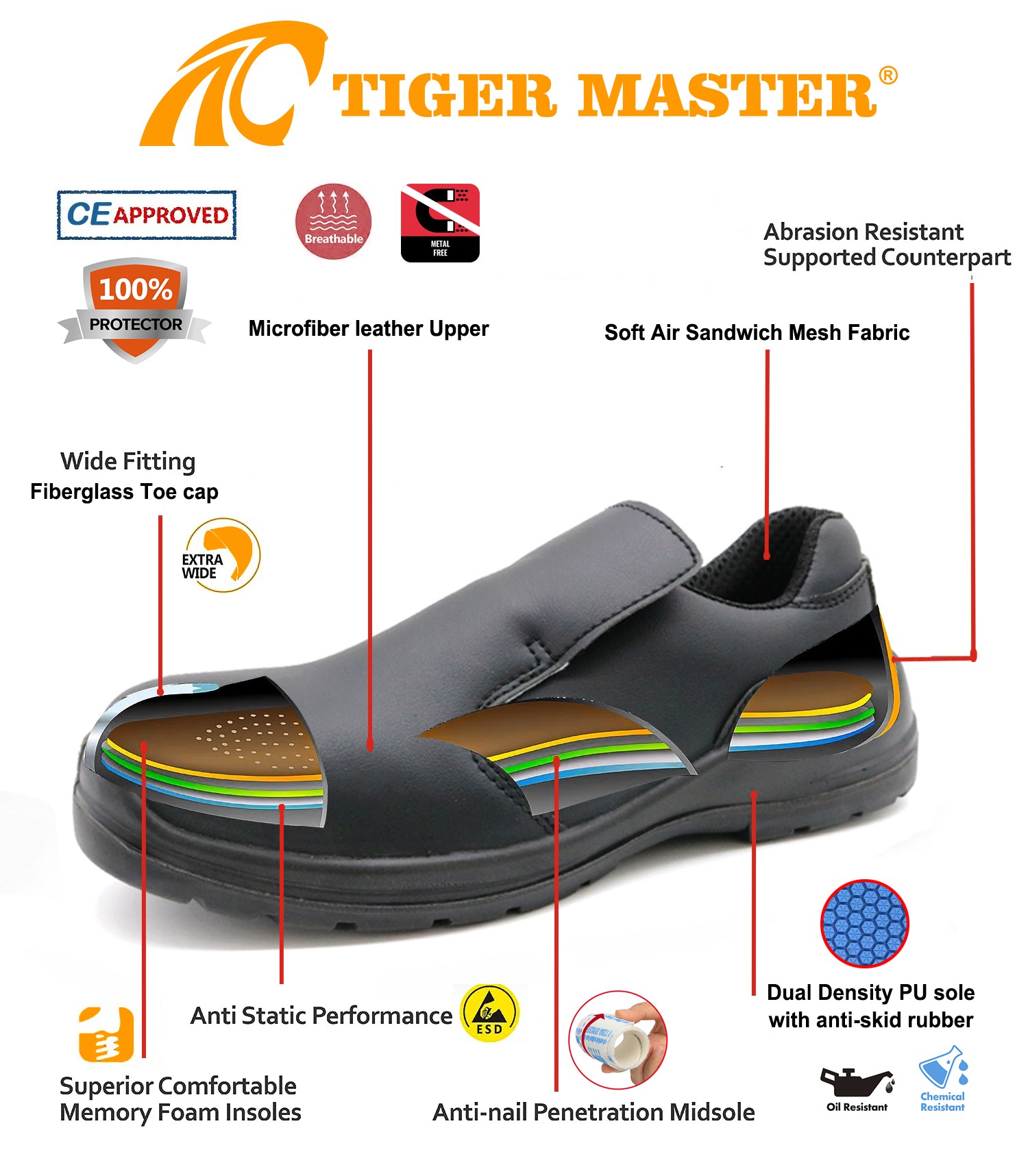 Super Anti-skid Fiberglass Toe Chef Safety Shoes for Kitchen