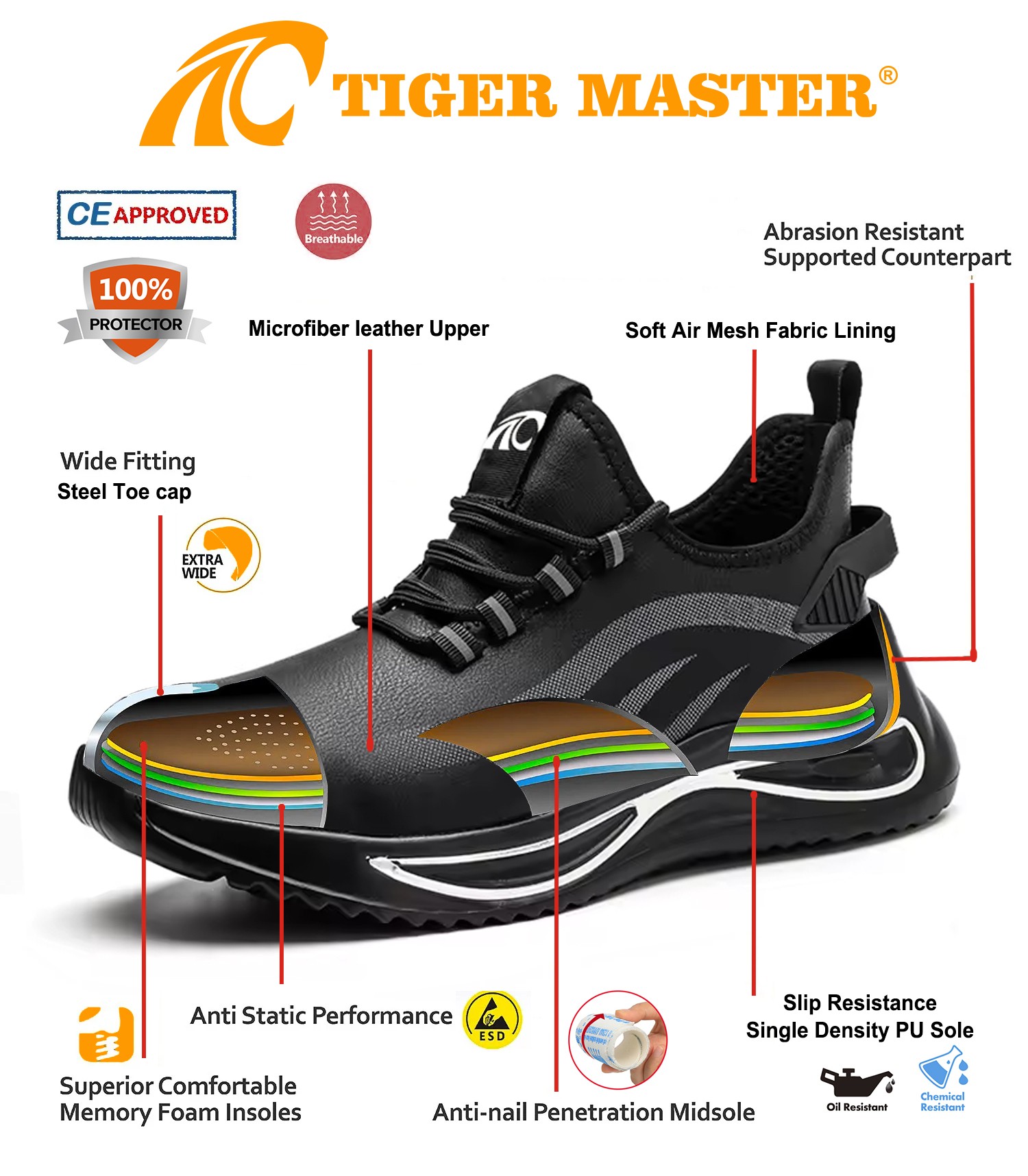 TM3243 SAFETY SHOES 6(1)