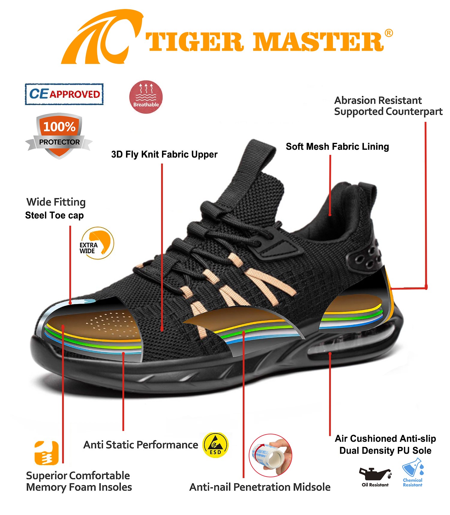 TM3132 SAFETY SHOES 7(1)