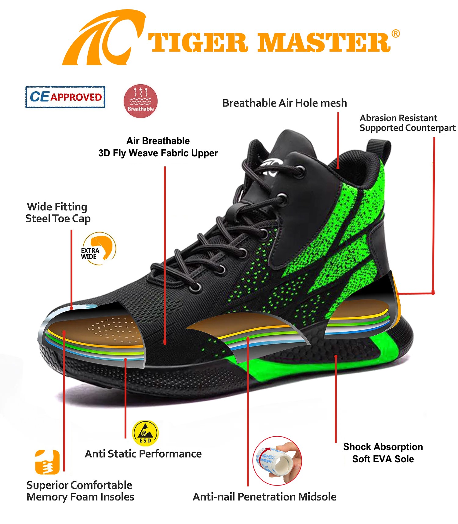 TM3082 SAFETY SHOE 5(1)