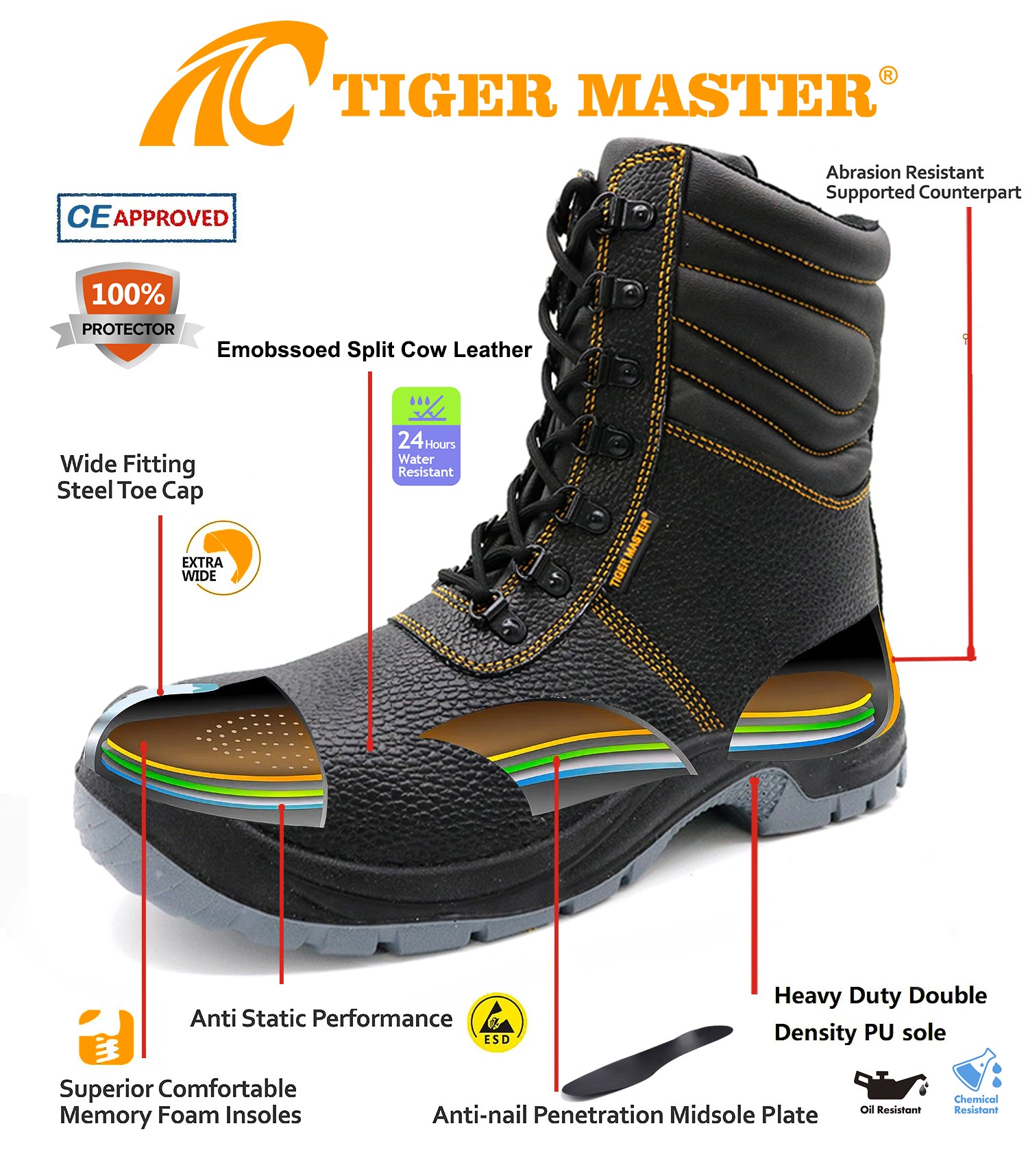 High-top Leather Construction Safety Boots with Steel Toe