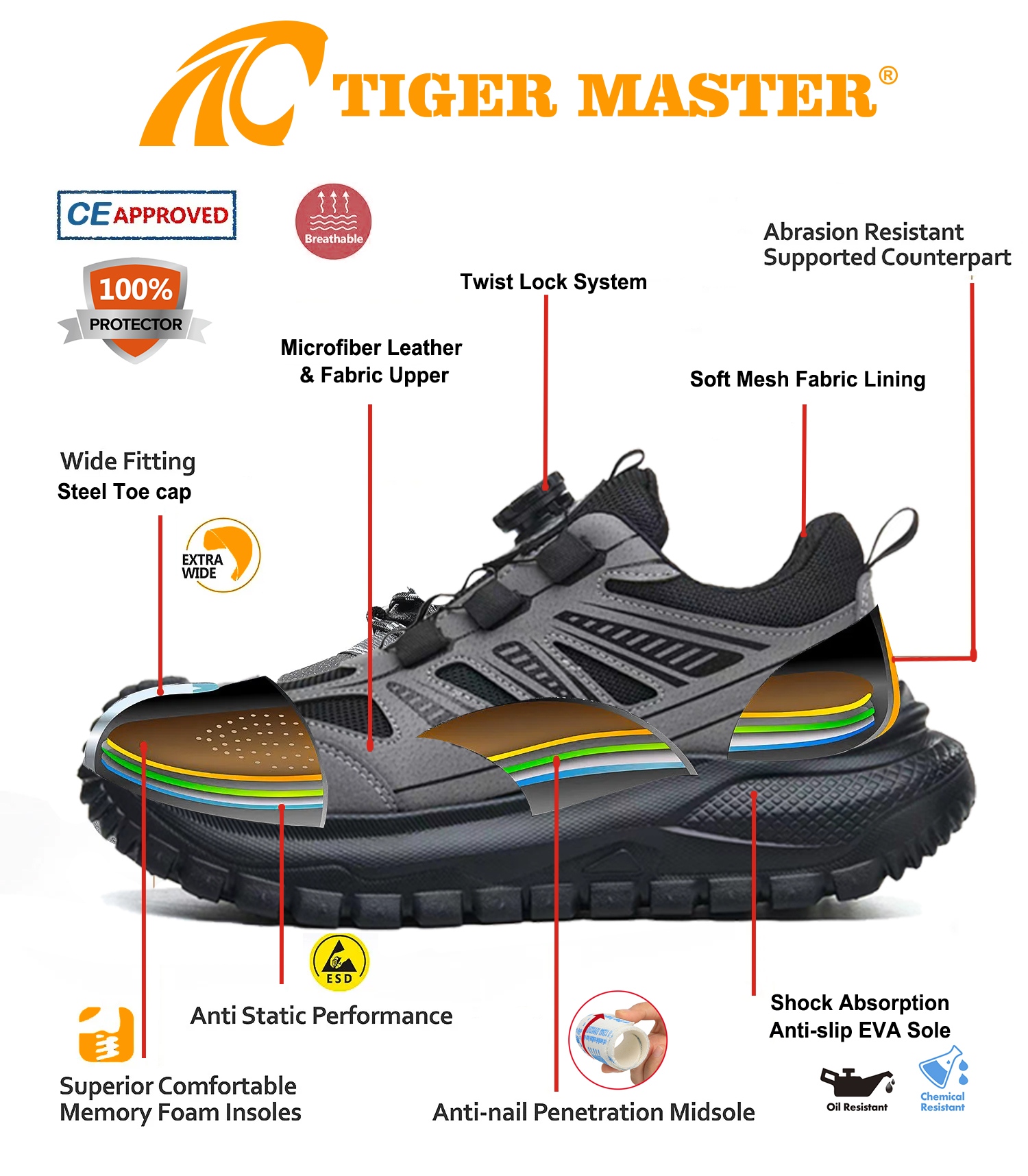 Twist Lock Fashion Sports Safety Shoes with Steel Toe
