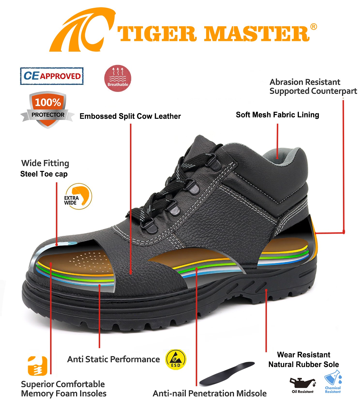 Black Leather Rubber Sole Industrial Safety Shoes with CE Steel Toe
