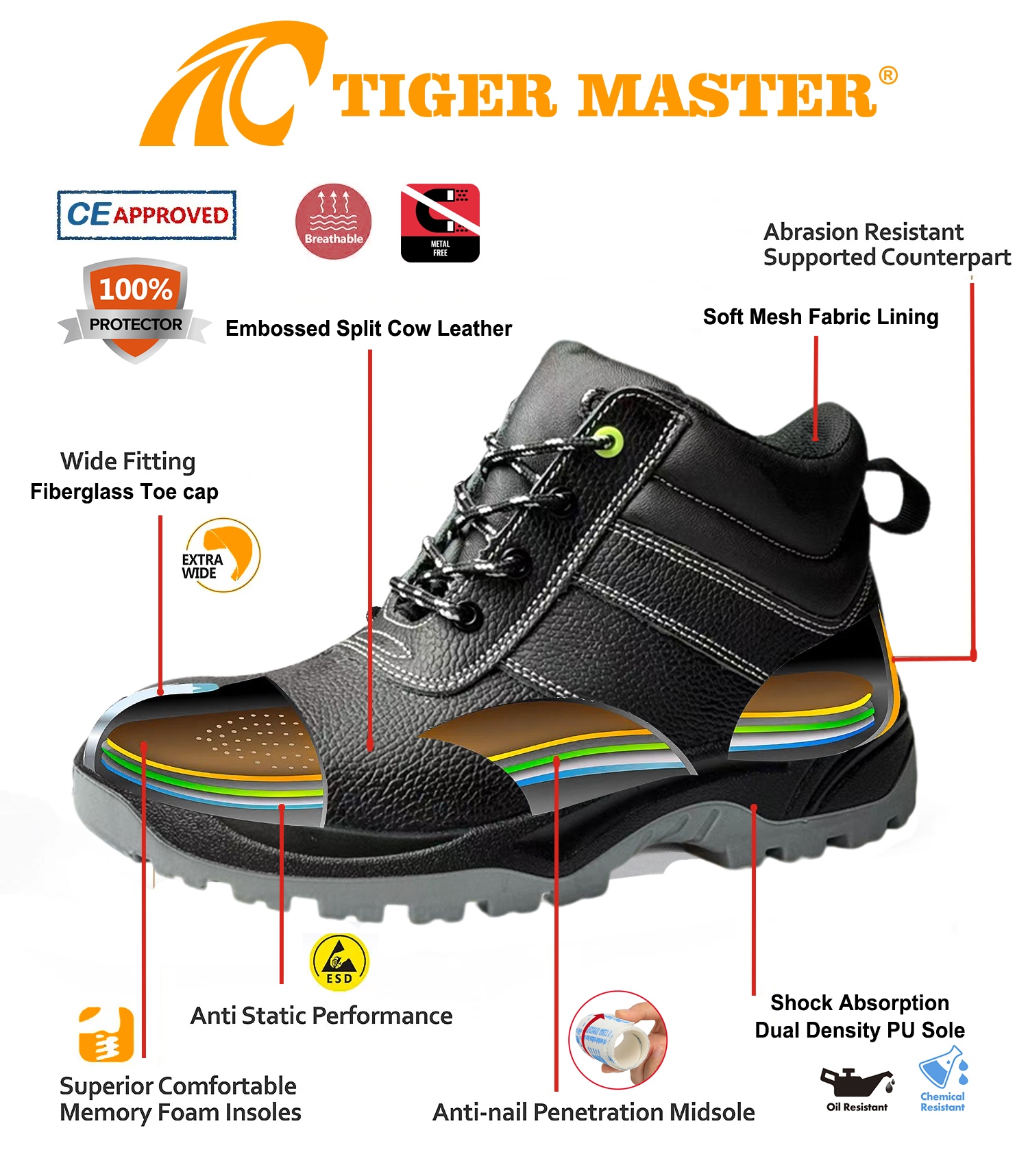 Black Leather Fiberglass Toe Safety Shoes for Men Industrial