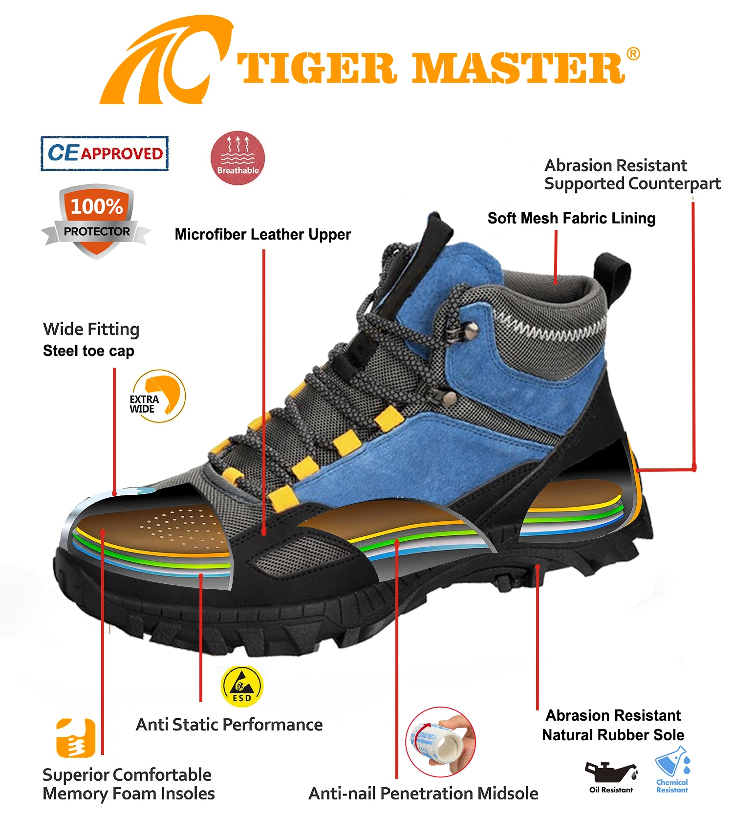 TM3459 safety shoes 6