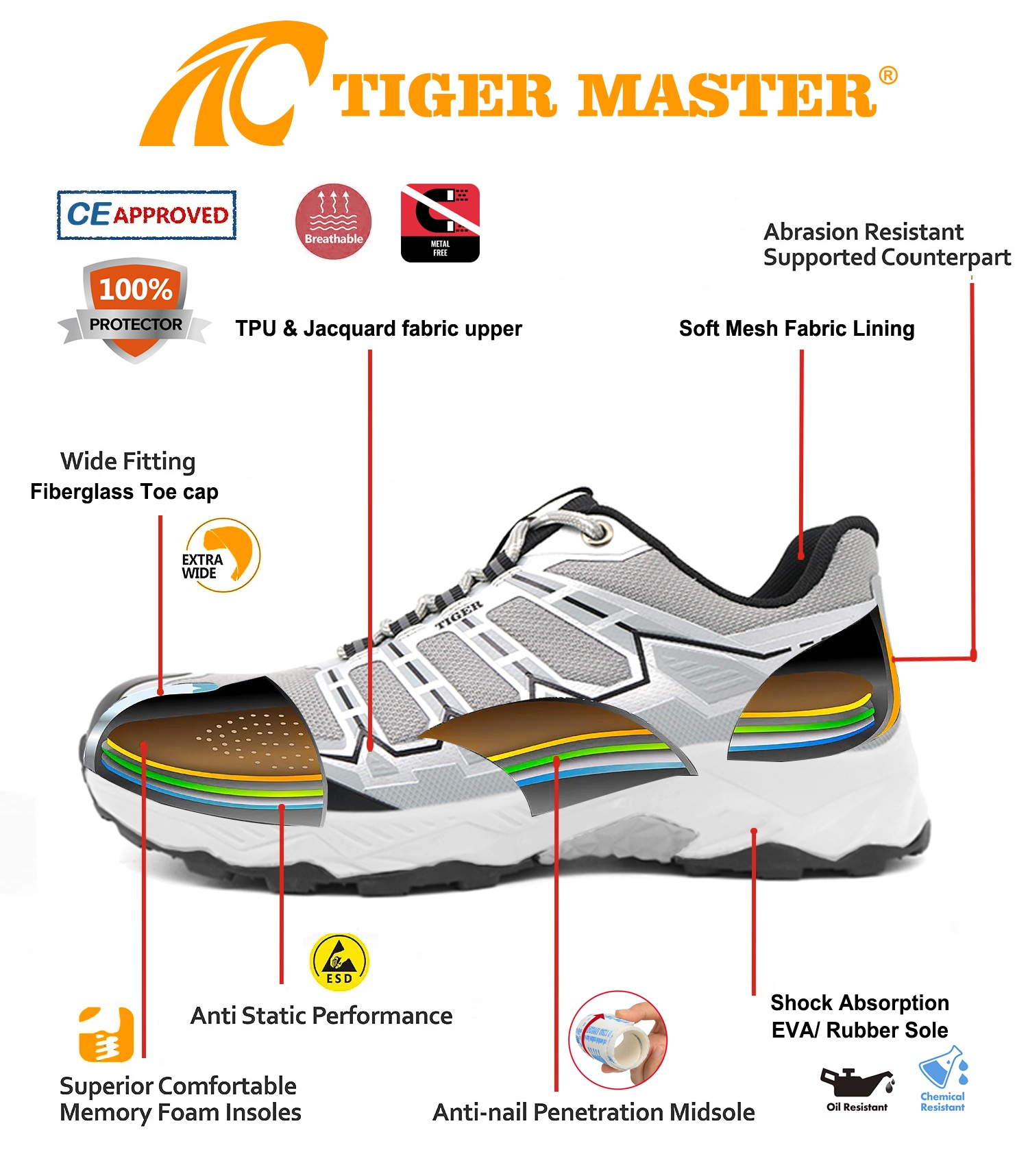 Fiberglass Toe Workshop Safety Shoes for Men