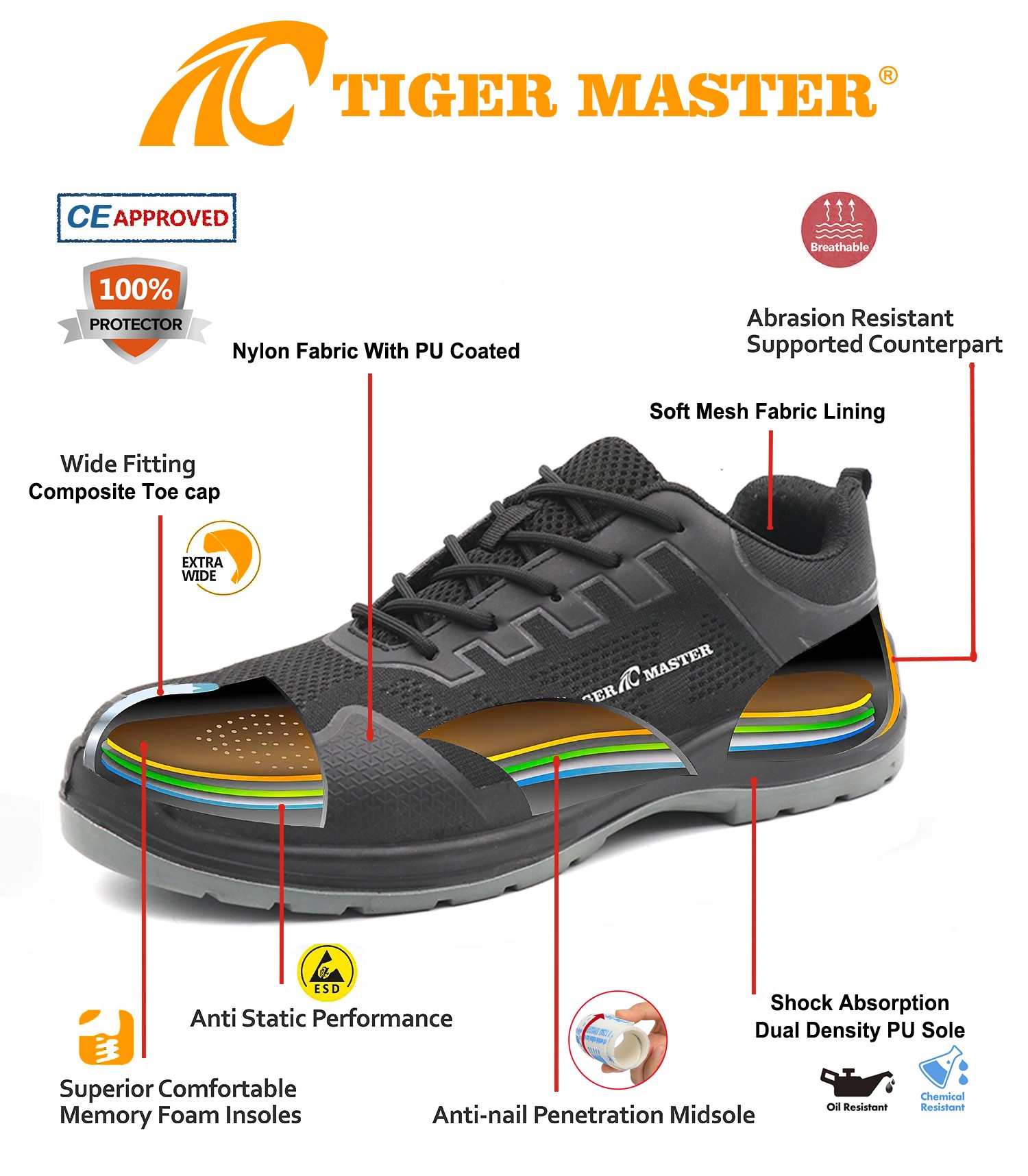 Fiberglass Toe Non Metallic Sport Safety Shoes for Workshop