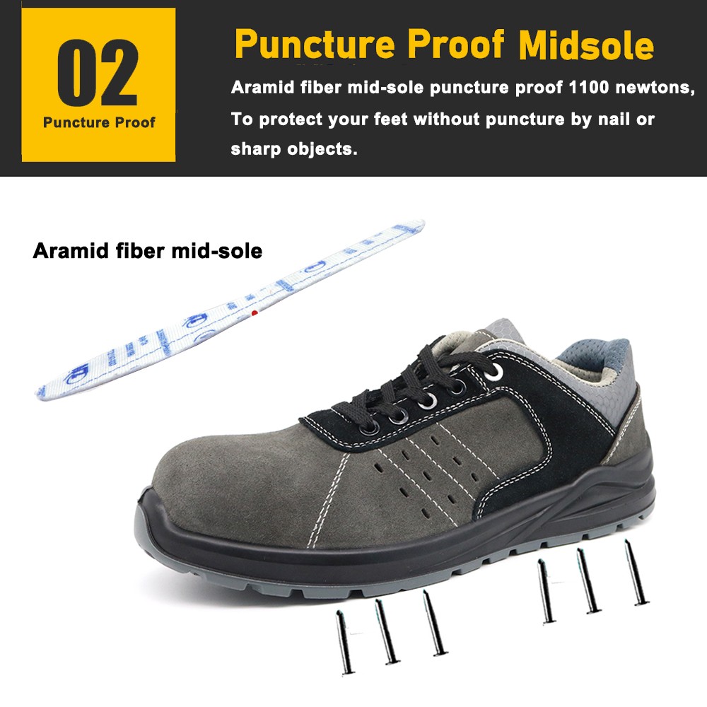 TM2020 safety shoes 3(1)