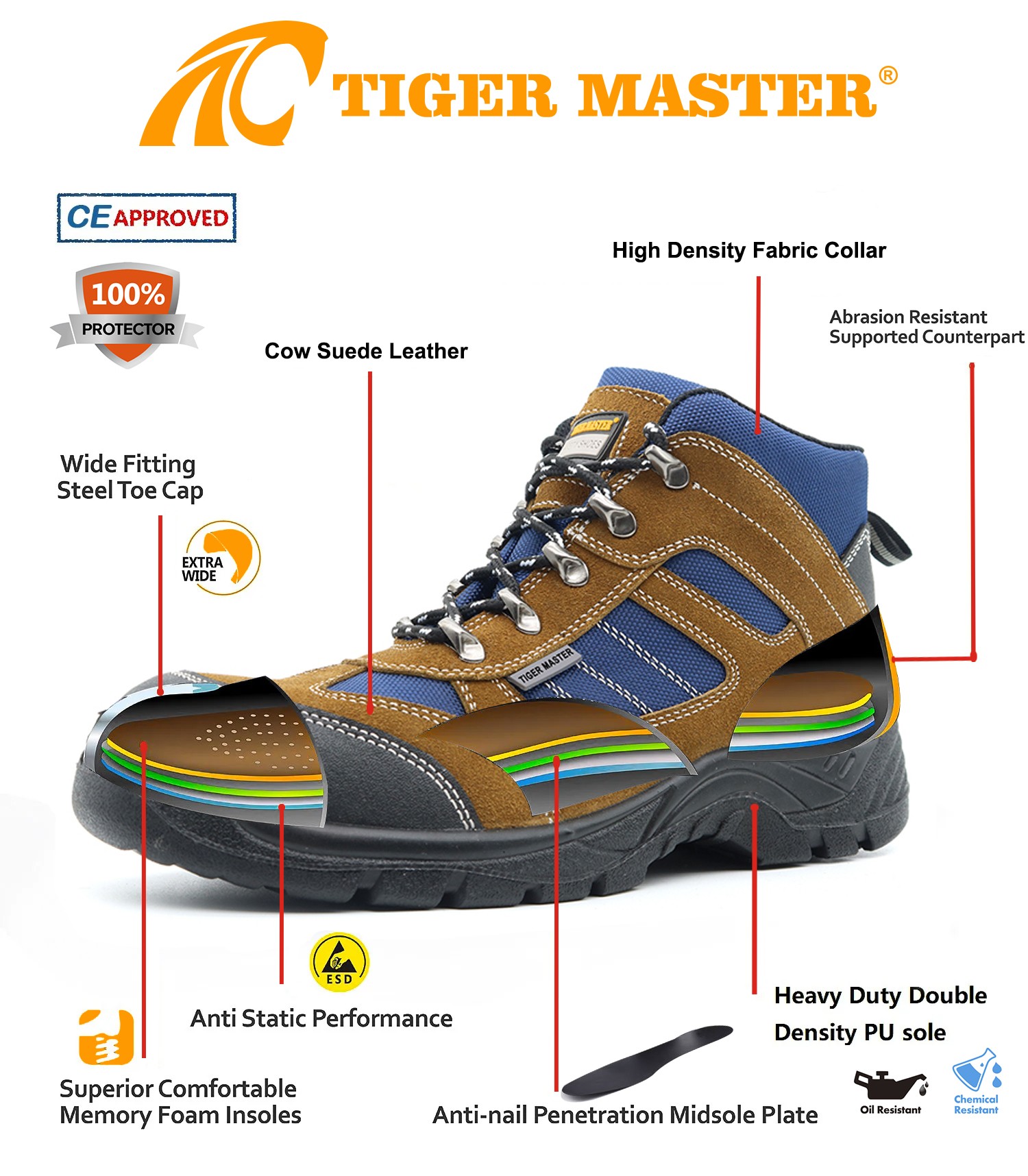 Steel Toe Steel Mid-sole Suede Safety Shoes Brown