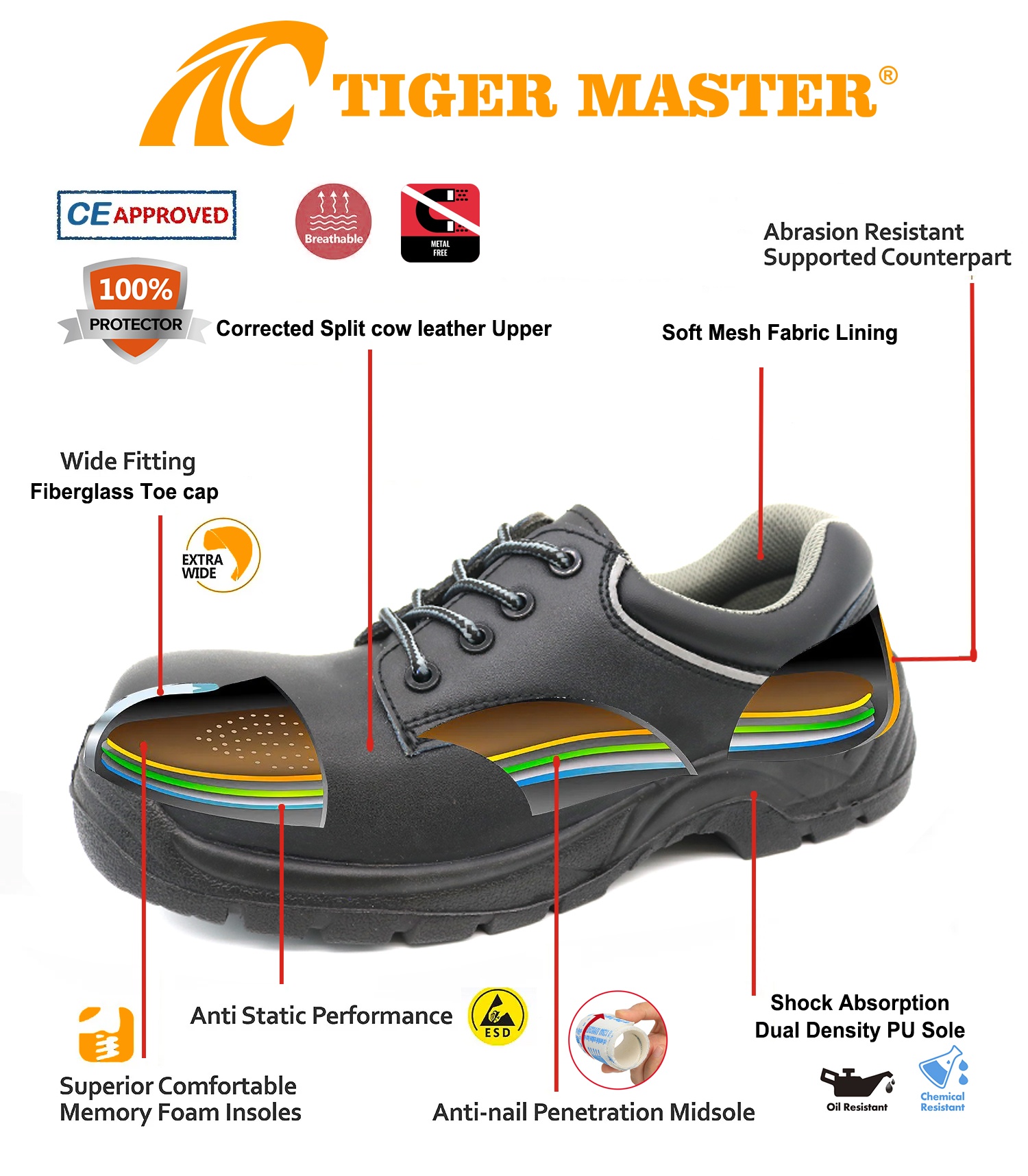 Fiberglass Toe Leather Work Shoes for Men Construction