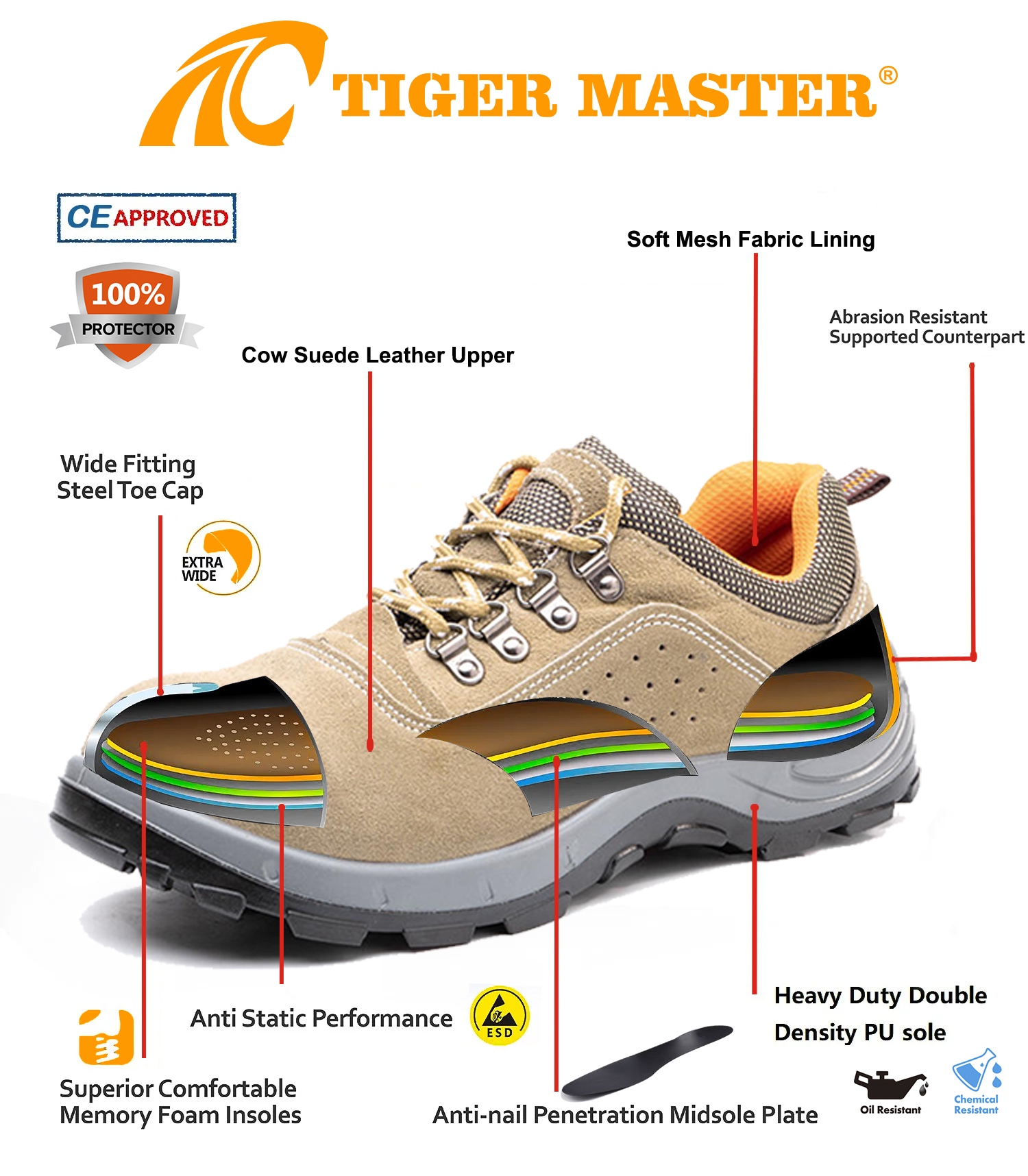 Anti-slip Steel Toe Suede Leather Work Shoes for Men