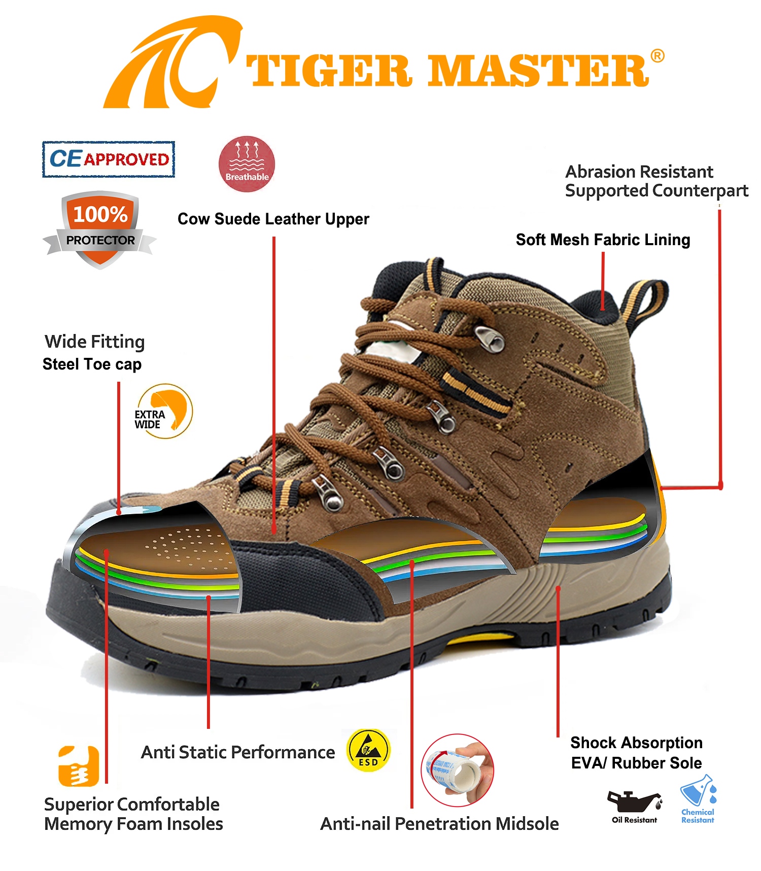 Anti-slip Brown Suede Safety Shoes With Steel Toe