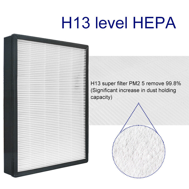Filtro de aire de alto rendimiento compatible con filtro de carbón activado purificador de aire Sharp FZ-D60HFE/DFE