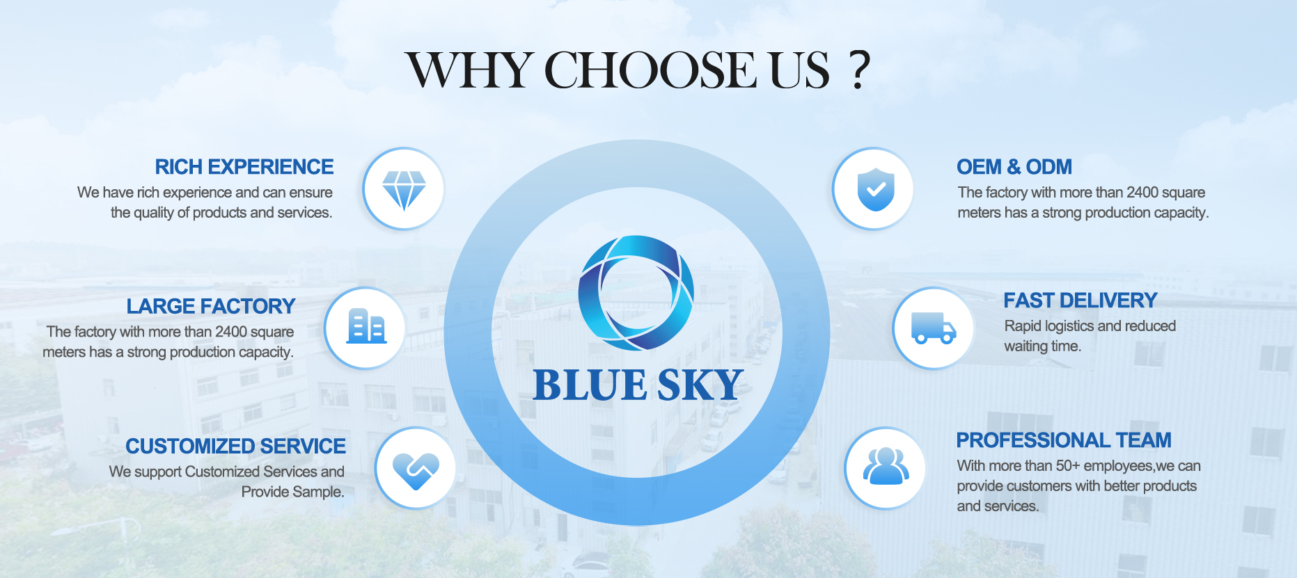 Por qué elegirnos filtros de cielo azul