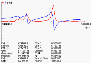 ONXKUYUFKK () WN4KTADGM