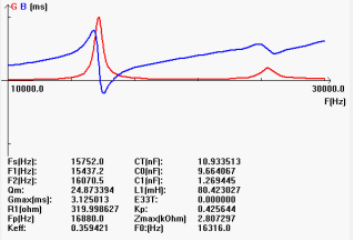 6) usz67u8bs0agu% avk