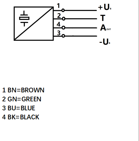 YAVNNF) VBUFYC% HUC8ZVT