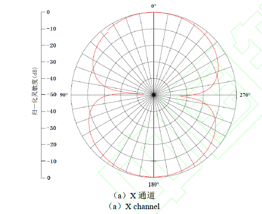 _Dkiin%24v__sn) wlgyw