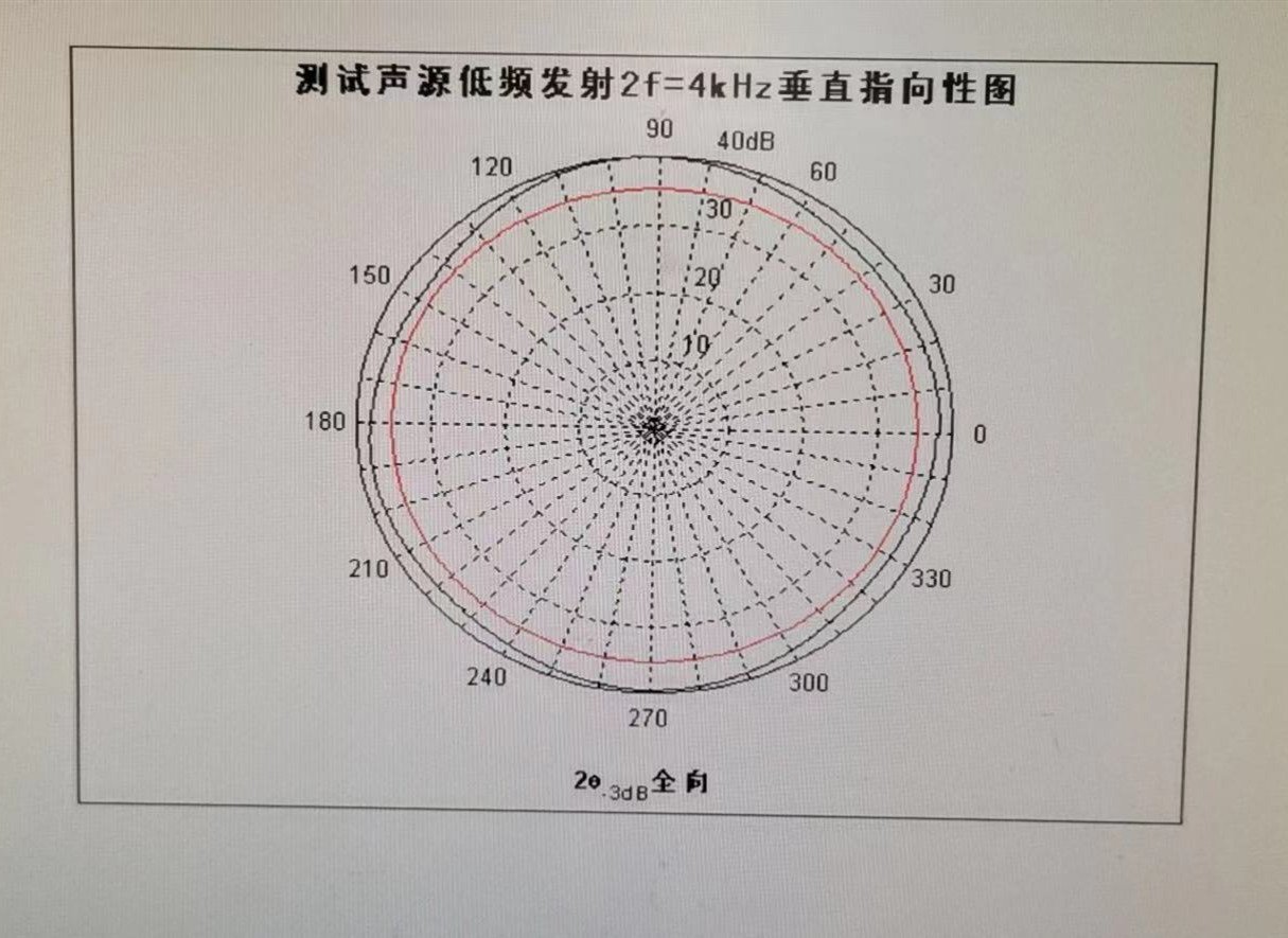CC80F841310D3501C0FC3AB44B102A5