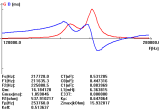 8C4NC3P1DL) PU6FBUUSF