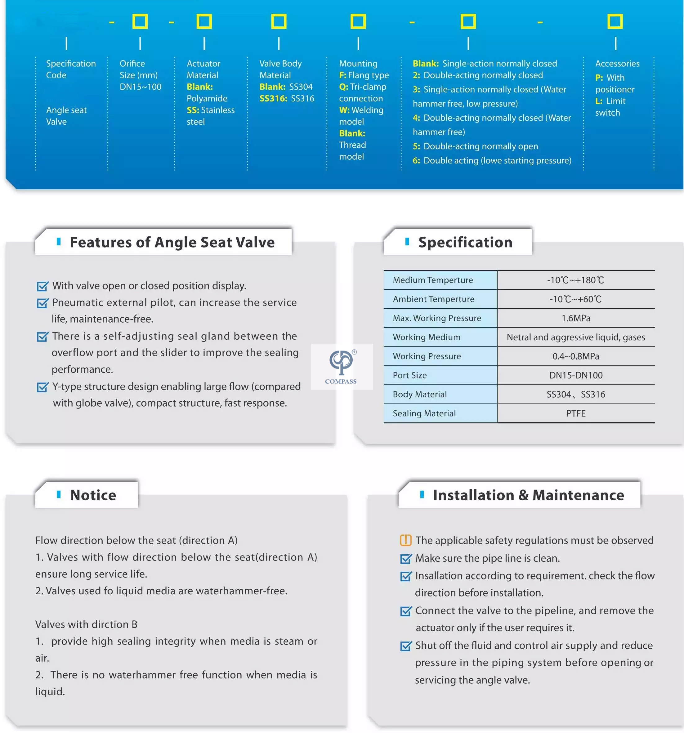 санитарно-угловой седельный клапан