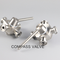 //a0.leadongcdn.com/cloud/inBprKjpRikSrjmnqrjpi/Sanitary-Four-Ways-Plug-Valve3.jpg