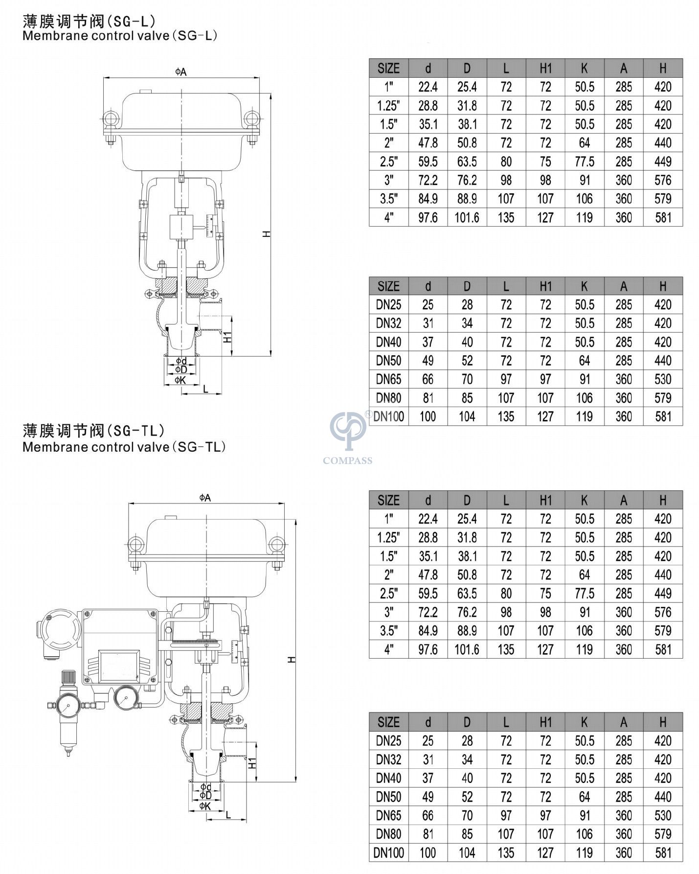 苏工样本资料解码 -17