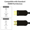 1080P HDMI 2.0 Active Optical Cable Support 3D